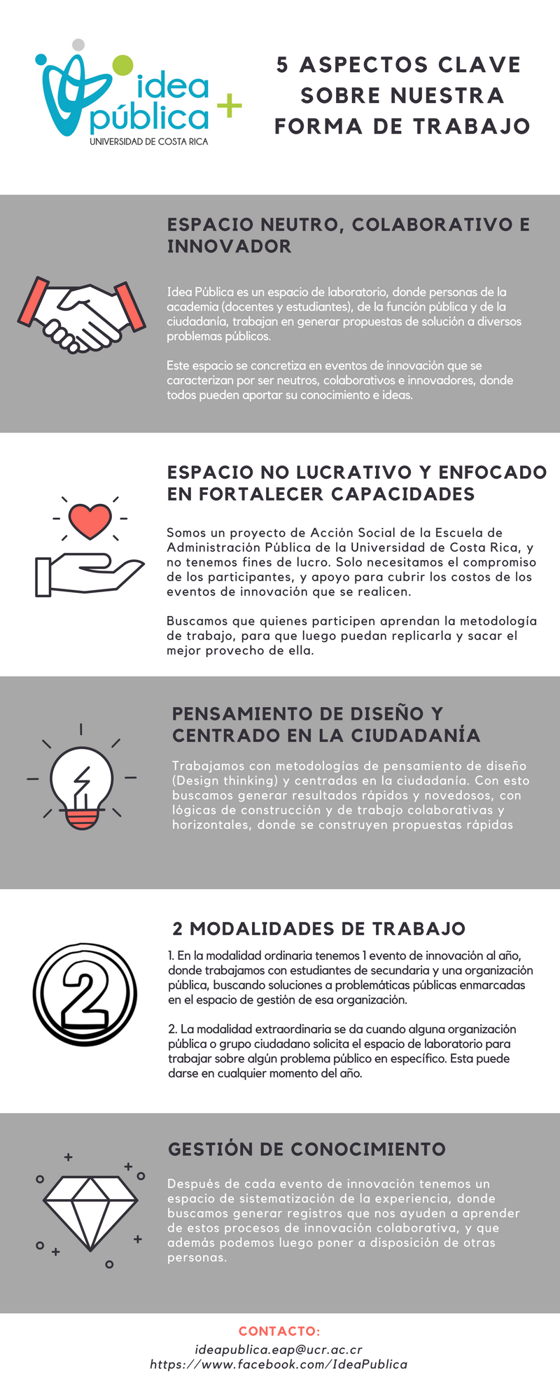 Idea Publica 1