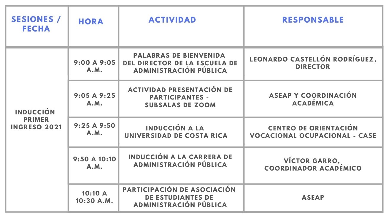 programa ap 2021